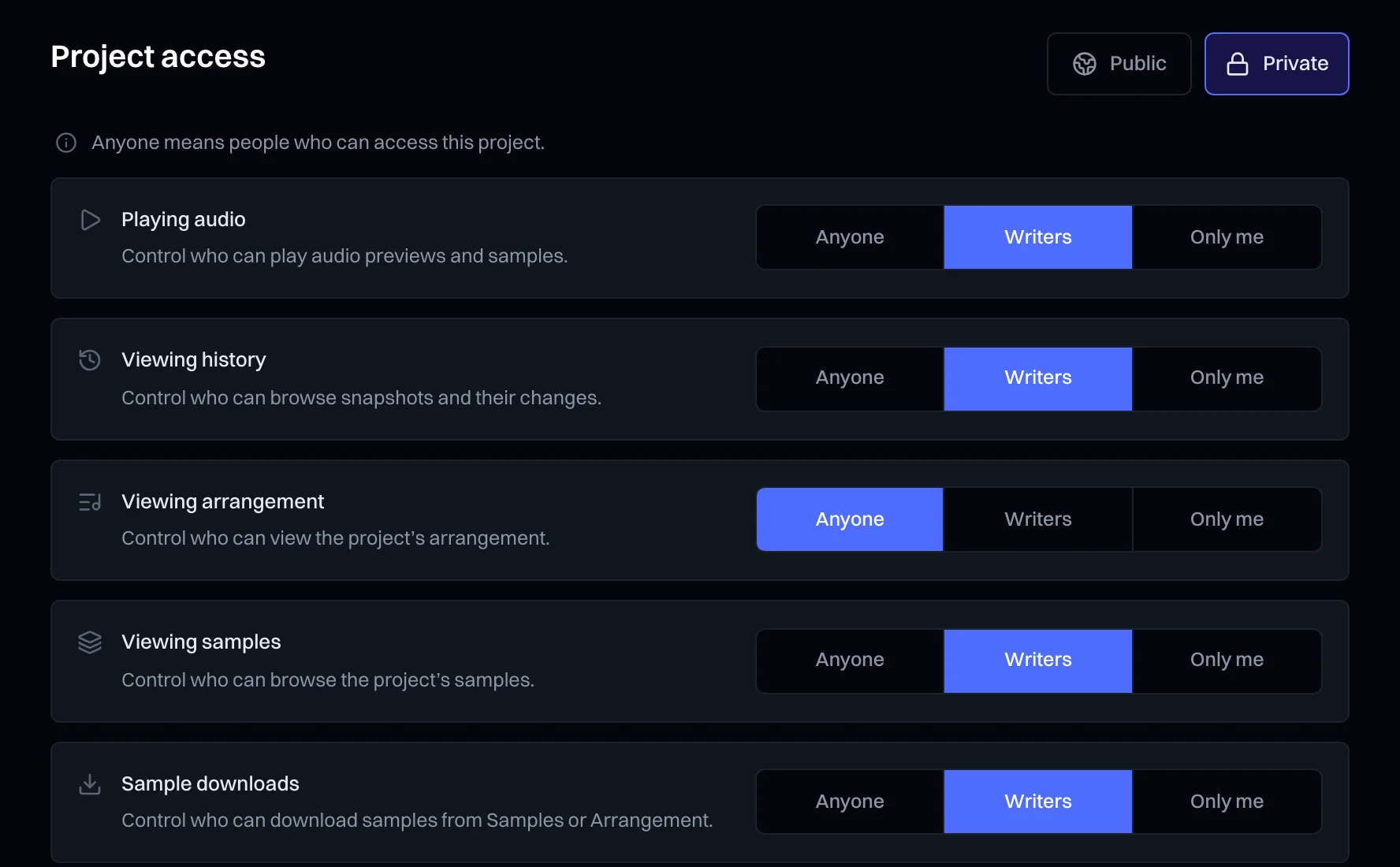 Project access in project settings, with the Public and Private switch and each feature set to Anyone, Writers, or Only me